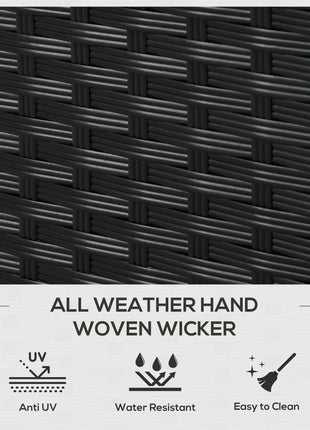 Outdoor Deck Box & Shoe Storage, PE Rattan Wicker Towel Rack with Liner for Indoor, Outdoor, Patio Furniture Cushions, Pool, Garden Tools, Black