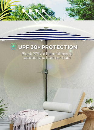 Half Umbrella Outdoor Patio Umbrella, UPF 30+ Small Balcony Umbrella, Vented Half Patio Umbrella with Crank 8 Ribs, Porch Umbrella for Garden Deck Poolside, Navy Blue