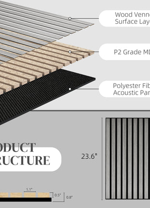 24"x24" Wood Panels for Wall, 4 Pack Acoustic Panels, Sound Absorbing Slat Wall For Interior Wall Decor, Home, Gray