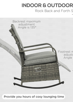 PE Rattan Rocking Recliner with Footrest, Gray