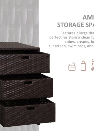 Patio PE Rattan Storage Cabinet, Wicker Pool Cabinet Organizer, Outdoor Towel Rack for Pool with 3 Drawers, Brown