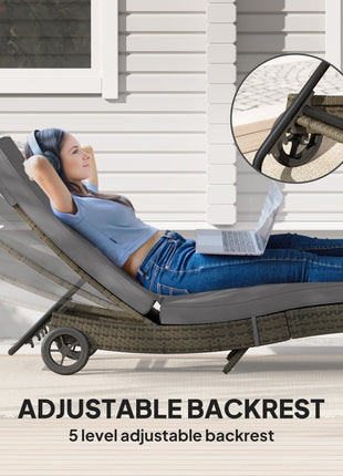 Patio Wicker Chaise Lounge Chair, Outdoor PE Rattan Sun lounger with Adjustable Backrest and 2 Wheels, Gray