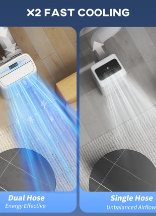 14000 BTU Portable Air Conditioner, Inverter & Dual Hose AC Unit w/ Cool, Dehumidifier, Fan, for 700 Sq. ft, Window Kit