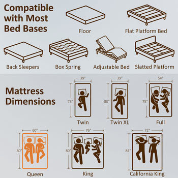 Queen Mattress, 12 Inch Memory Foam Mattress for Pressure Relief, Graphene Gel Cooling Copper Bed in a Box, Made in USA