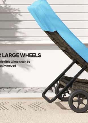 Patio Wicker Chaise Lounge Chair, Outdoor PE Rattan Sun lounger with Adjustable Backrest and 2 Wheels, Sky Blue