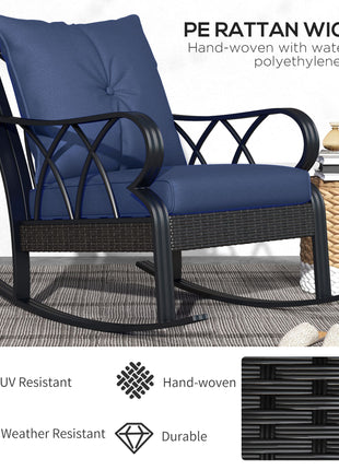 2 Piece Outdoor Wicker Rocking Chairs Rattan Porch Rockers with Cushions, Aluminum Frame for Garden, Patio, Blue