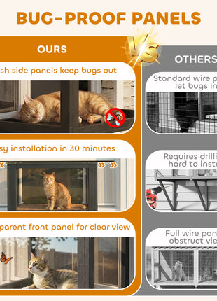 Catio Outdoor Cat Enclosure 25"–41" Outdoor Cat House for Sunbathing, Napping & Overlooking