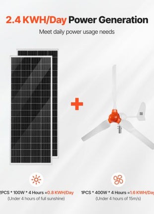 12V 600W Solar Wind Power Kit, 2PCS 100W Solar Panel + 400W Wind Turbine + 12.8V 100Ah LiFePO4 Battery + 1000W Power Inverter + MPPT Wind/Solar Hybrid Controller for Home RV Boat Farm Off-Grid