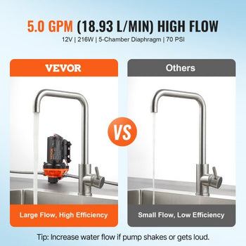 12V Diaphragm Pump, 5 GPM (18.93 L/min), 5-Chamber 12V DC Water Pump with Automatic Pressure Switch 40-100 PSI Adjustable, 1/2'' MNPT Port, for Agricultural Irrigation Construction Site Drainage