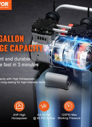 13 Gallon Air Compressor, 2HP 4.6 SCFM@90PSI Oil Free Air Compressor Tank, 66dB Ultra-Quiet Compressor for Tire Inflation, Auto Repair, Woodwork Nailing, Spray Painting (125PSI Max Pressure)