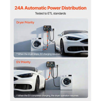 Automatic EV Charging Switch, NEMA 14-30, Splitter Switch for Dryer & EV Charger, 24A Max 240V Smart Power Distribution with Circuit Breaker, Real-Time Display, for EVs, Ovens, Dishwashers, ETL