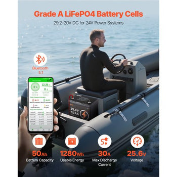 24V 50Ah LiFePO4 Lithium Battery, Bluetooth, Deep Cycle Lithium Rechargeable Battery, Built-in 30A BMS, Low Temp Protection, 4000+ Cycles, Max. 1280Wh, for RV, Camper, Trolling Motors, Marine