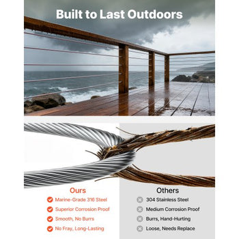1/8 Inch Wire Rope, 500 ft Length, 316 Stainless Steel Wire Cable with Cutter, 1760 lbs Breaking Strength, 1 x 19 Strands Construction, Steel Cable for Deck Railing System, Garden Trellis