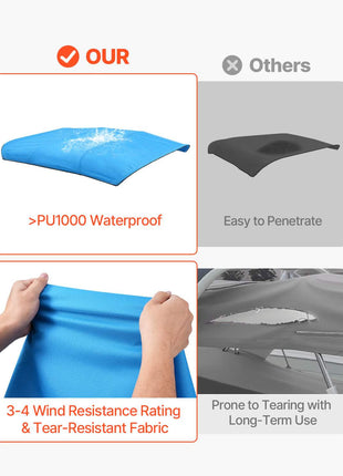 4 Bow Boat Bimini Tops, 600D Polyester Canopy, Waterproof & Sun Protection Boat Awning Canopy with Storage Bag, Bimini Top Replacement, 96"Lx(91"-96")W, Pacific Blue (Support Frame Not Included)