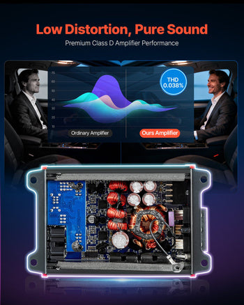 4 Channel Car Audio Amplifier 2 Ohm Stable Bridgeable Class D Full Range Amp Max Power 4 x 120W @ 4 Ohm / 4 x 200W @ 2 Ohm for Car SUV Truck Off-Road