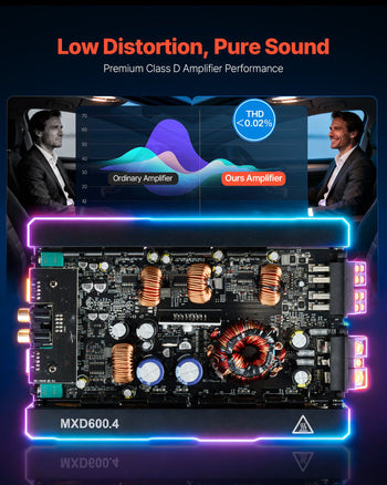 4 Channel Car Audio Amplifier 2 Ohm Stable Bridgeable Class D Full Range Amp Max Power 4 x 420W @ 4 Ohm / 4 x 600W @ 2 Ohm for Car SUV Truck Off-Road