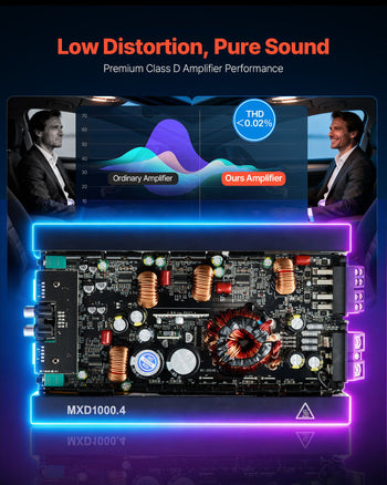 4 Channel Car Audio Amplifier 2 Ohm Stable Bridgeable Class D Full Range Amp Max Power 4 x 500W @ 4 Ohm / 4 x 1000W @ 2 Ohm for Car SUV Truck Off-Road