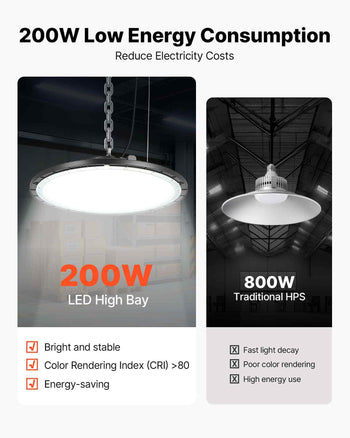 6 Pack LED High Bay Lights, 5000K 200W 30000LM Super Bright UFO LED Warehouse Shop Lights, IP65 Waterproof, 100-277V Wide Voltage for Warehouse Workshop Factory Gym Garage Barn, Black
