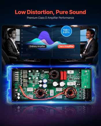 Car Audio Amplifier, 5-Channel Bridgeable Car Amplifier, Multichannel Class D Stereo Amp, Max. 4 x 100W at 4 Ohms / 4 x 200W at 2 Ohms + 1 x 1000W at 2 Ohms / 1 x 500W at 4 Ohms, for Vehicles