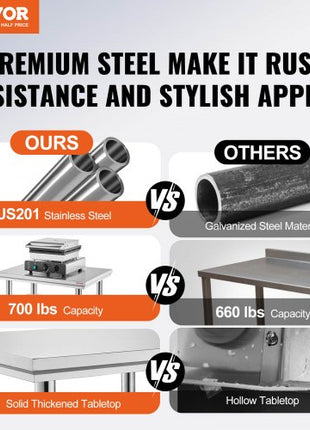 Stainless Steel Prep Table, 24 x 24 x 31 Inch, 700 lbs Load Capacity, Heavy Duty Metal Worktable with 3 Adjustable Height Levels, Commercial Workstation for Kitchen Garage Restaurant Backyard