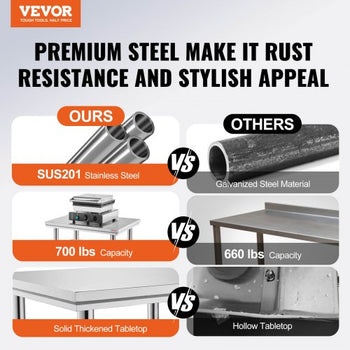 Stainless Steel Prep Table, 24 x 24 x 31 Inch, 700 lbs Load Capacity, Heavy Duty Metal Worktable with 3 Adjustable Height Levels, Commercial Workstation for Kitchen Garage Restaurant Backyard