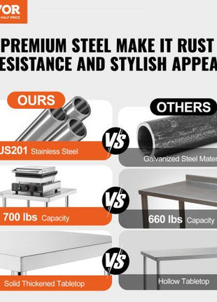 24 x 24 x 35 Inch Stainless Steel Work Table, Commercial Food Prep Worktable Heavy Duty Prep Worktable, Metal Work Table with Adjustable Height for Restaurant, Home and Hotel