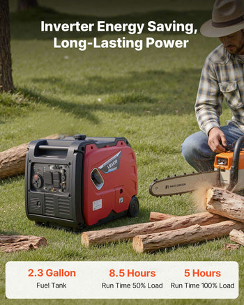 Inverter Generator, 4200W Peak Watt Quiet Inverter Generator, Dual Fuel Inverters Generators for Home Outdoor, Gas & LPG Powered, Stable Power, CO Sensor, RV Ready 8.3A Outlet, Long Run Time