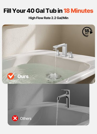 Roman Tub Faucet, 3 Hole Waterfall Bathtub Faucet, Bath Tubs Faucets Set with 2 Handles, Roman Tub Faucets Deck Mount for Pet Washing, Baby Care, Adult Bathing, Silver, Right-Angle Tub Faucet