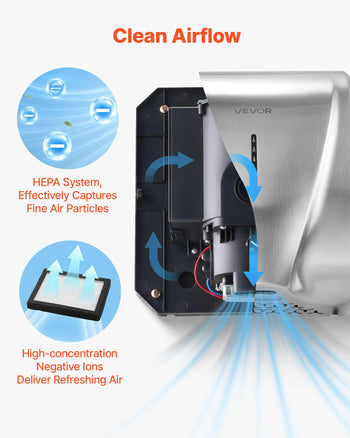 Hand Dryer, 1800W Bathroom Air Hand Dryer, Automatic High Speed with HEPA Filter, Fast Drying, Heavy Duty Brushed Stainless Steel, AC110-120V Commercial Wall Mounted for Restroom, Hotel, Office