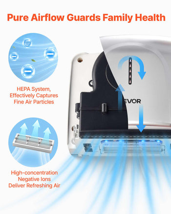 Hand Dryer, 2 Pack 1300W Bathroom Air Hand Dryer, Automatic High Speed with HEPA Filter, Fast Drying, ABS Construction, AC110-120V Commercial Wall Mounted for Home Bathroom, Guest Room,Homestay