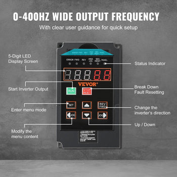 VFD 2HP, 1.5KW, 7.5A, 1 or 3 Phase 220V Input to 3 Phase 220V Output Variable Frequency Drive, 40-60Hz Input, 0-400Hz Output VFD for Spindle Motor CNC Speed Control