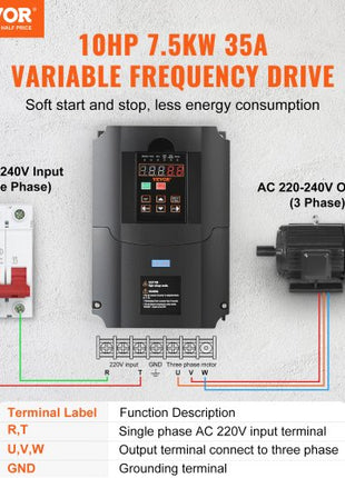 VFD 10HP, 7.5KW, 35A, 1 or 3 Phase 220V Input to 3 Phase 220V Output Variable Frequency Drive, 40-60Hz Input, 0-400Hz Output VFD for Spindle Motor CNC Speed Control