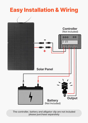 Flexible Solar Panel, 200W Semi-Flexible Bendable Monocrystalline Solar Panel, 21.9% Efficiency Mono Off-Grid Charger with MC4 Output, IP67 Waterproof for Marine RV Car Cabin Curved Surfaces