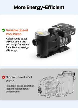 Variable Speed Pool Pump, 1.5 HP, AC 220-240V, 115 GPM, In/Above Swimming Pool Pump with Filter Basket, Powerful Self Priming, Programmable Timer, for Inground and Above Ground Swimming Pool