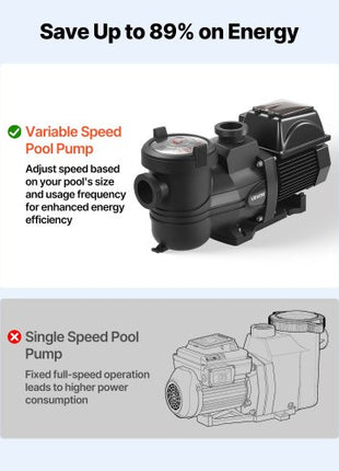 Variable Speed Pool Pump, 1.5 HP, AC 220-240V, 132 GPM, In/Above Swimming Pool Pump with Filter Basket, Powerful Self Priming, Programmable Timer, for Inground and Above Ground Swimming Pool