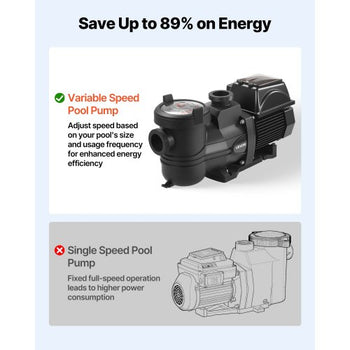 Variable Speed Pool Pump, 1.5 HP, AC 220-240V, 132 GPM, In/Above Swimming Pool Pump with Filter Basket, Powerful Self Priming, Programmable Timer, for Inground and Above Ground Swimming Pool