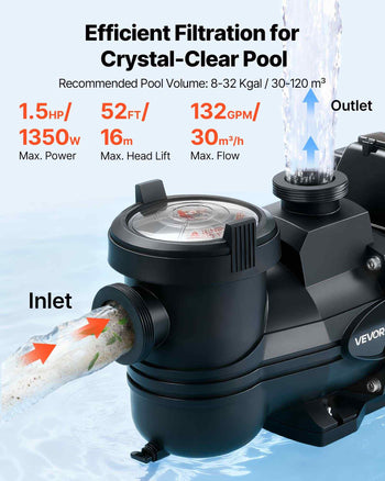 Variable Speed Pool Pump, 1.5 HP, AC 220-240V, 132 GPM, In/Above Swimming Pool Pump with Filter Basket, Powerful Self Priming, Programmable Timer, for Inground and Above Ground Swimming Pool