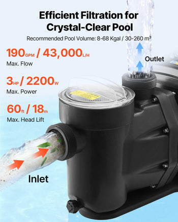Variable Speed Pool Pump, 3 HP, AC 220-240V, 190 GPM, In/Above Swimming Pool Pump with Filter Basket, Powerful Self Priming, Programmable Timer, for Inground and Above Ground Swimming Pool