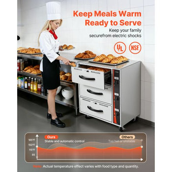 Commercial Electric Drawer Warmer, Three-Drawer Stainless Steel Food Warmer, Freestanding Standard Warming Drawer Cabinet, 85°F185°F Wide Temperature Range, for Restaurant, Hotel Buffet, Bakery