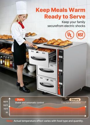 Commercial Electric Drawer Warmer, Three-Drawer Stainless Steel Food Warmer, Freestanding Compact Warming Drawer Cabinet, 85°F185°F Wide Temperature Range, for Restaurant, Hotel Buffet & Bakery
