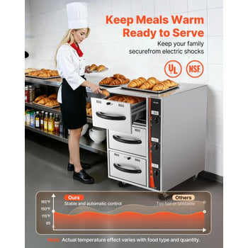 Commercial Electric Drawer Warmer, Three-Drawer Stainless Steel Food Warmer, Freestanding Compact Warming Drawer Cabinet, 85°F185°F Wide Temperature Range, for Restaurant, Hotel Buffet & Bakery
