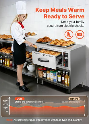 Commercial Electric Drawer Warmer, Single-Drawer Stainless Steel Food Warmer, Built-in Installation Warming Drawer Cabinet, 85°F185°F Wide Temperature Range, for Restaurant, Hotel & Bakery