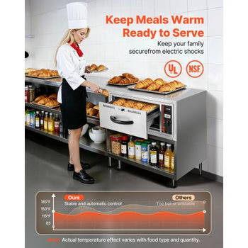 Commercial Electric Drawer Warmer, Single-Drawer Stainless Steel Food Warmer, Built-in Installation Warming Drawer Cabinet, 85°F185°F Wide Temperature Range, for Restaurant, Hotel & Bakery