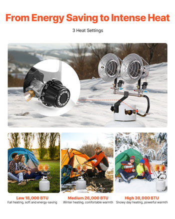 Propane Tank Top Heater, 30000 BTU Rapid Heating 180-Degree Infrared Radiant Tank Top Gas Heater, 3 Heat Settings for Ice Fishing/ Hunting/Outdoor Work, Single Burner Square
