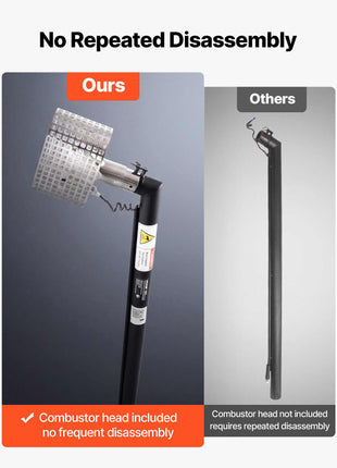 3FT Extension Pole for Heat Gun, Only Compatible with DR.Shrink Propane Heat Guns, Extended Reach Rod for Fast Heat-Shrink Wrapping, Combustor Head Included