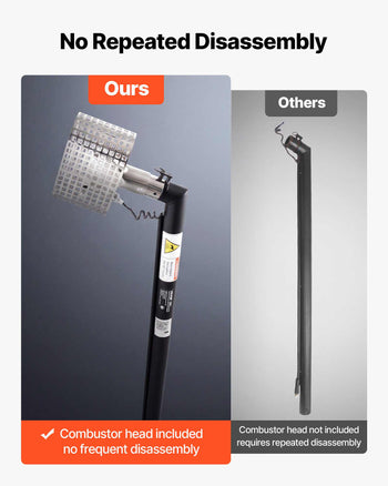 3FT Extension Pole for Heat Gun, Only Compatible with DR.Shrink Propane Heat Guns, Extended Reach Rod for Fast Heat-Shrink Wrapping, Combustor Head Included
