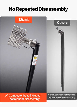 3FT Extension Pole for Heat Gun, Only Compatible with  Propane Heat Guns, Extended Reach Rod for Fast Heat-Shrink Wrapping, Combustor Head Included