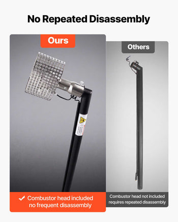 3FT Extension Pole for Heat Gun, Only Compatible with  Propane Heat Guns, Extended Reach Rod for Fast Heat-Shrink Wrapping, Combustor Head Included