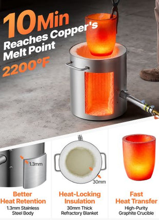Propane Melting Furnace Kit, 8KG/18lbs Gas Metal Melting Furnace Kit, Foundry Home Kiln with Crucible, Tongs, Wooden Handle, Smelting Casting Tool for Gold Silver Copper Aluminum Metal Recycle