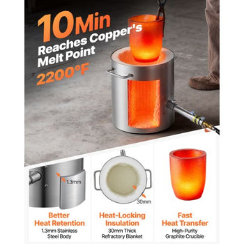 Propane Melting Furnace Kit, 8KG/18lbs Gas Metal Melting Furnace Kit, Foundry Home Kiln with Crucible, Tongs, Wooden Handle, Smelting Casting Tool for Gold Silver Copper Aluminum Metal Recycle